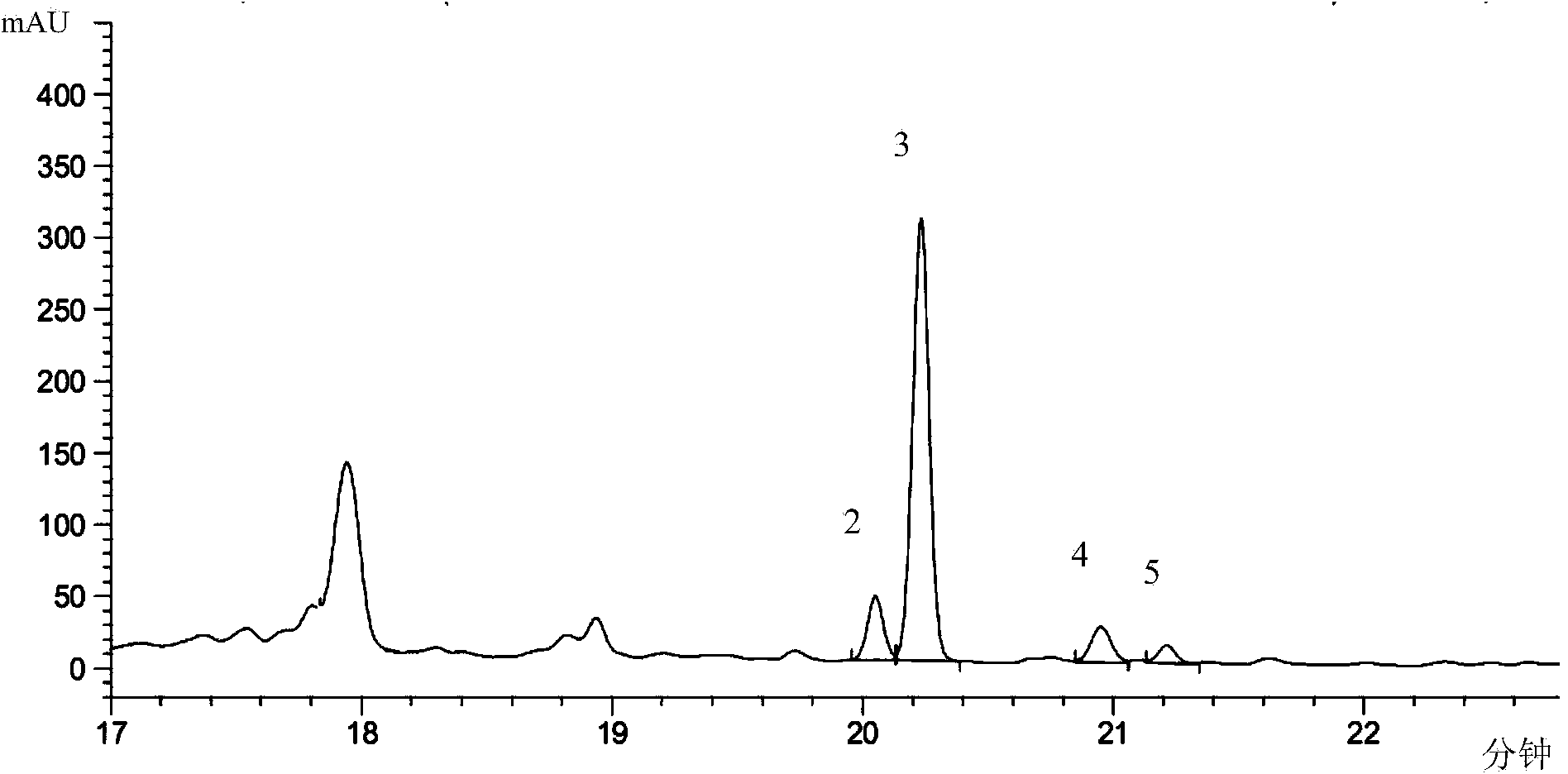 Method for improving content of rebaudioside-A (RA), stevioside (ST), rebaudioside-C (RC) and/or total glucoside in stevia rebaudiana bertoni