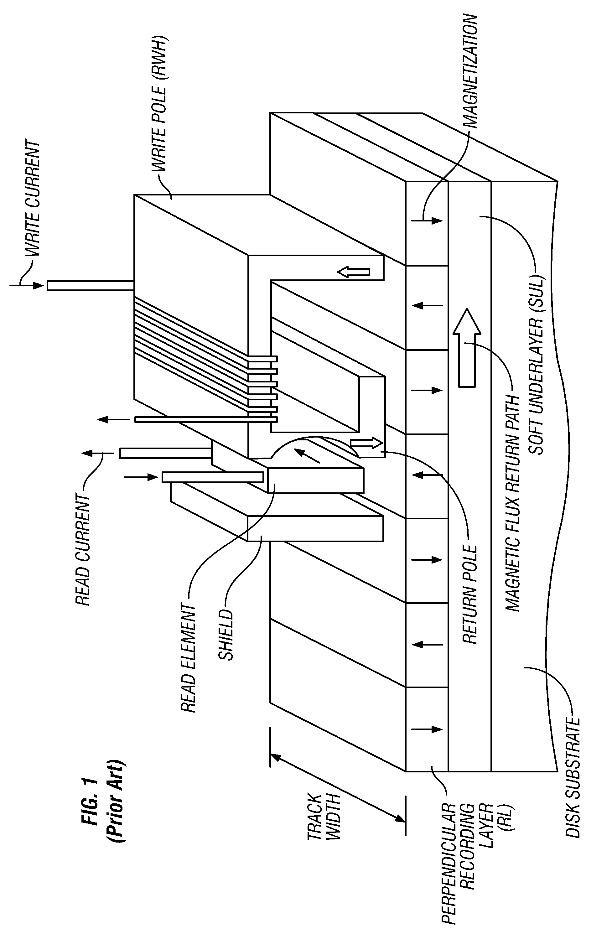 Perpendicular magnetic recording medium with exchange-spring structure having multiple exchange-spring layers and recording system for the medium