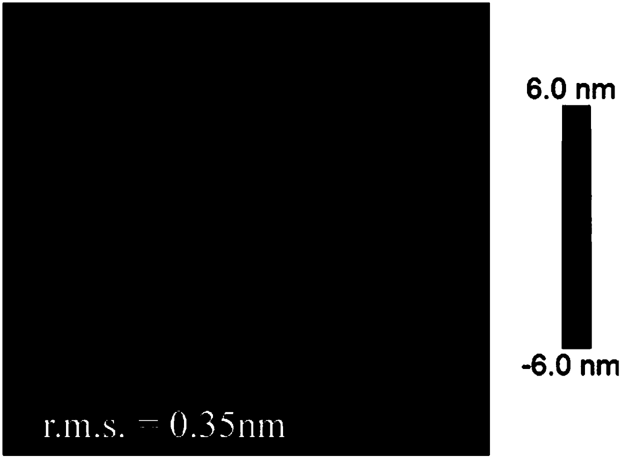 Method for preparing 2D perovskite quantum well film with high gain property