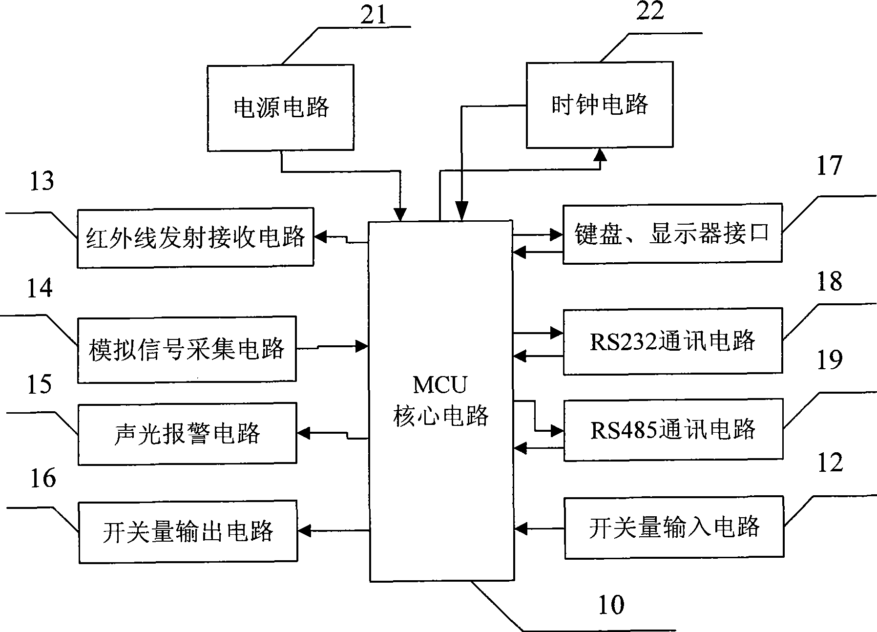 Infrared beam type fire disaster smoke detector and detecting method thereof