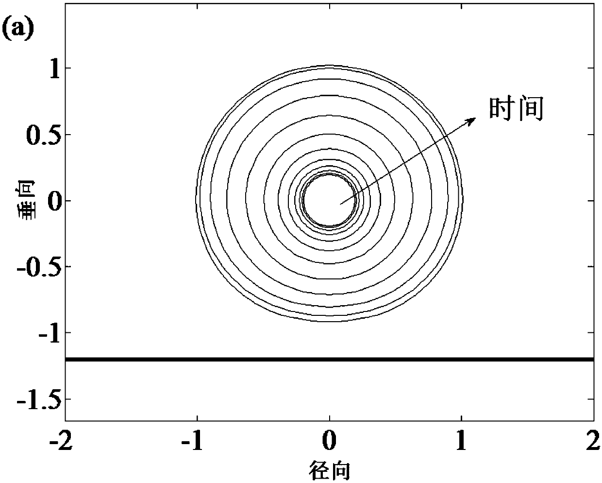 Experimental and numerical combined method for high pressure pulsating bubble motion and load in water
