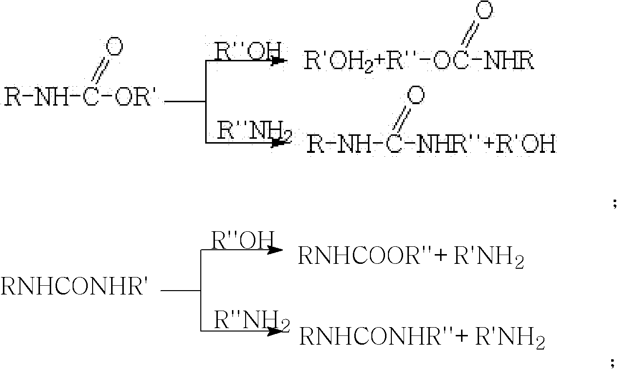 Process for manufacturing thermoplastic urethane (TPU) by utilizing waste spandex fiber