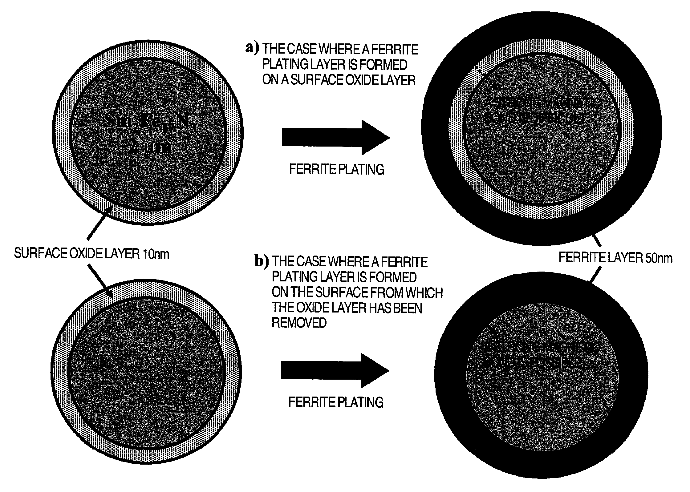 Composite magnetic material for magnet and method for manufacturing such material