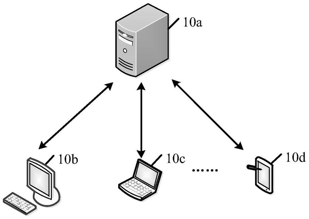 Audio data processing method, device and related equipment