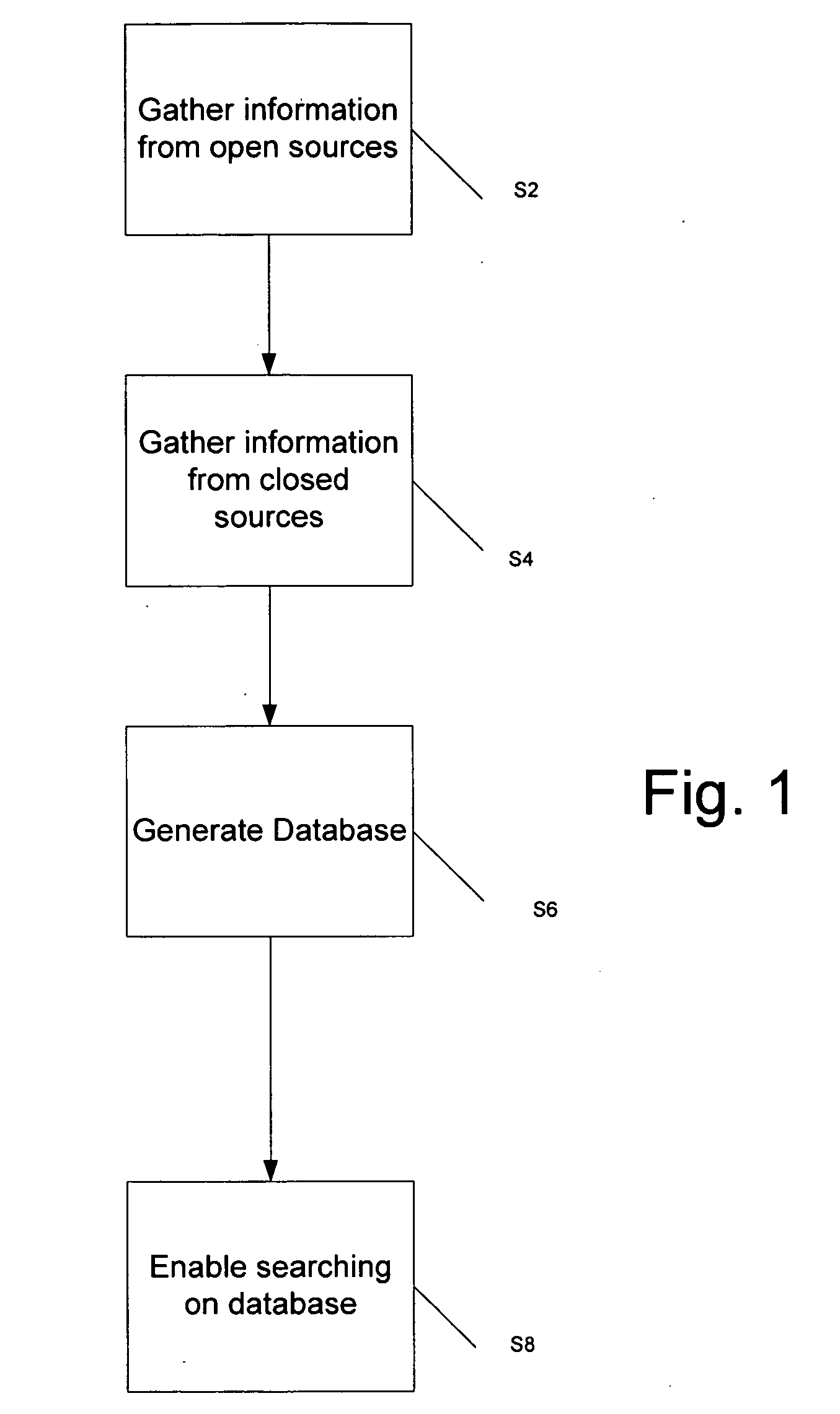System and method for intelligent information gathering and analysis