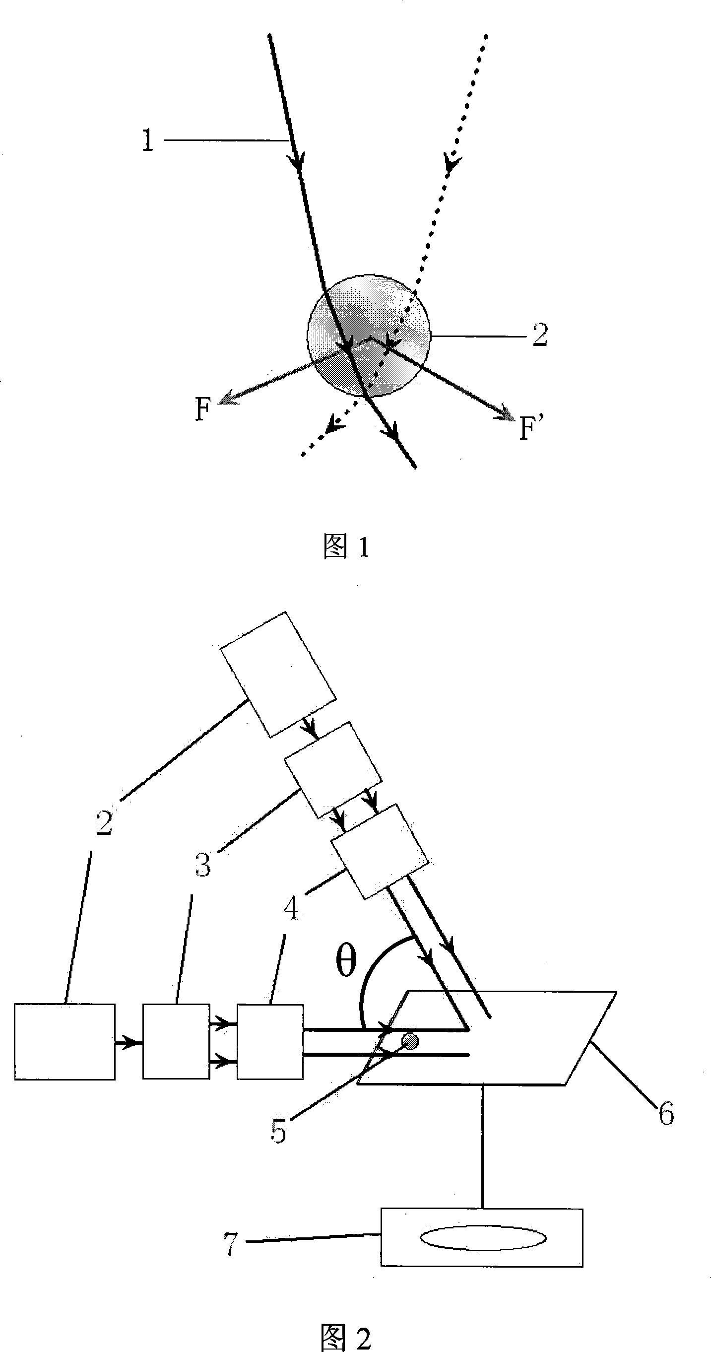 Laser micro control device and method for transportation and orientation of movable corpuscle and cell