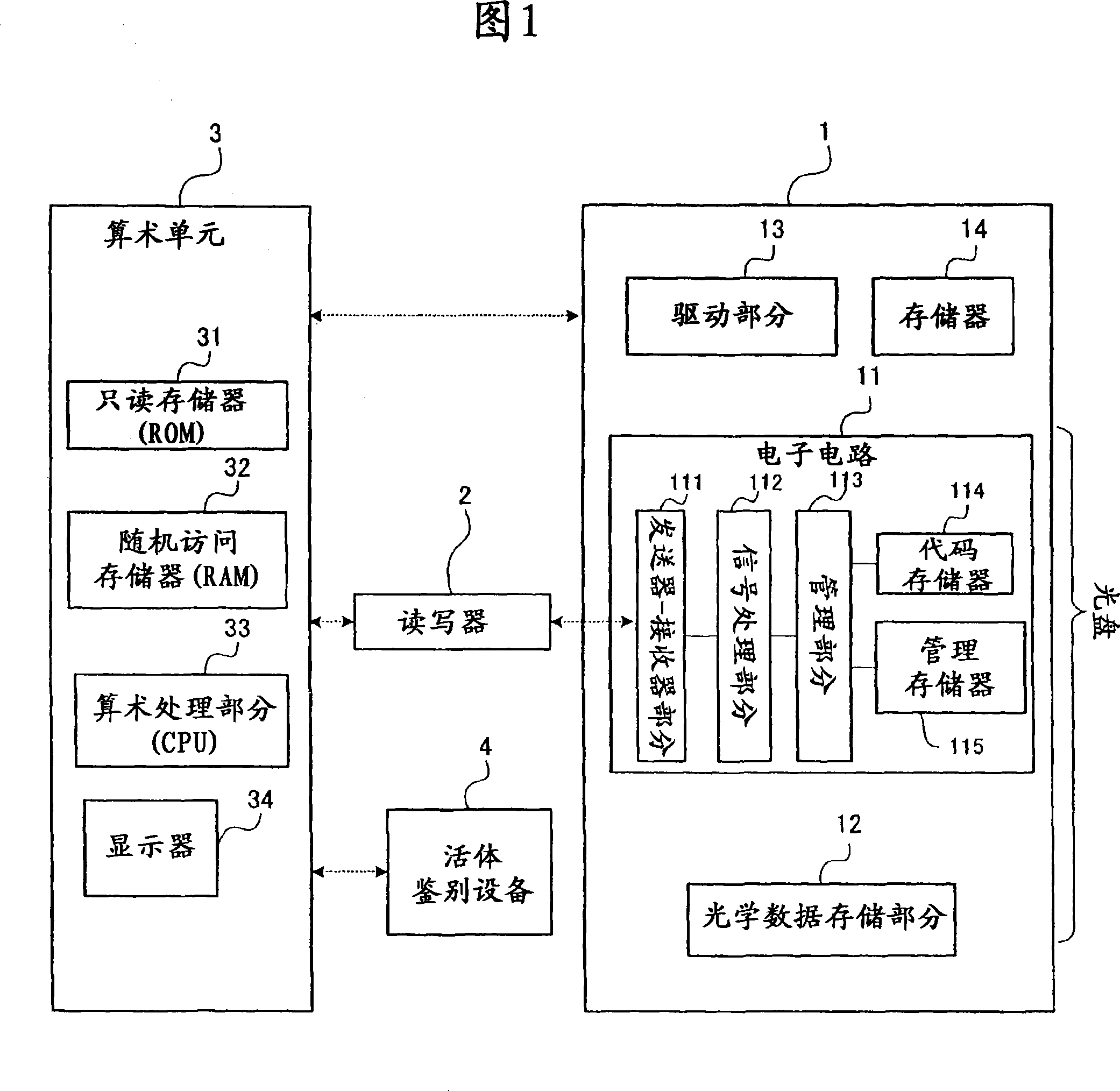 Disk/disk-drive management system