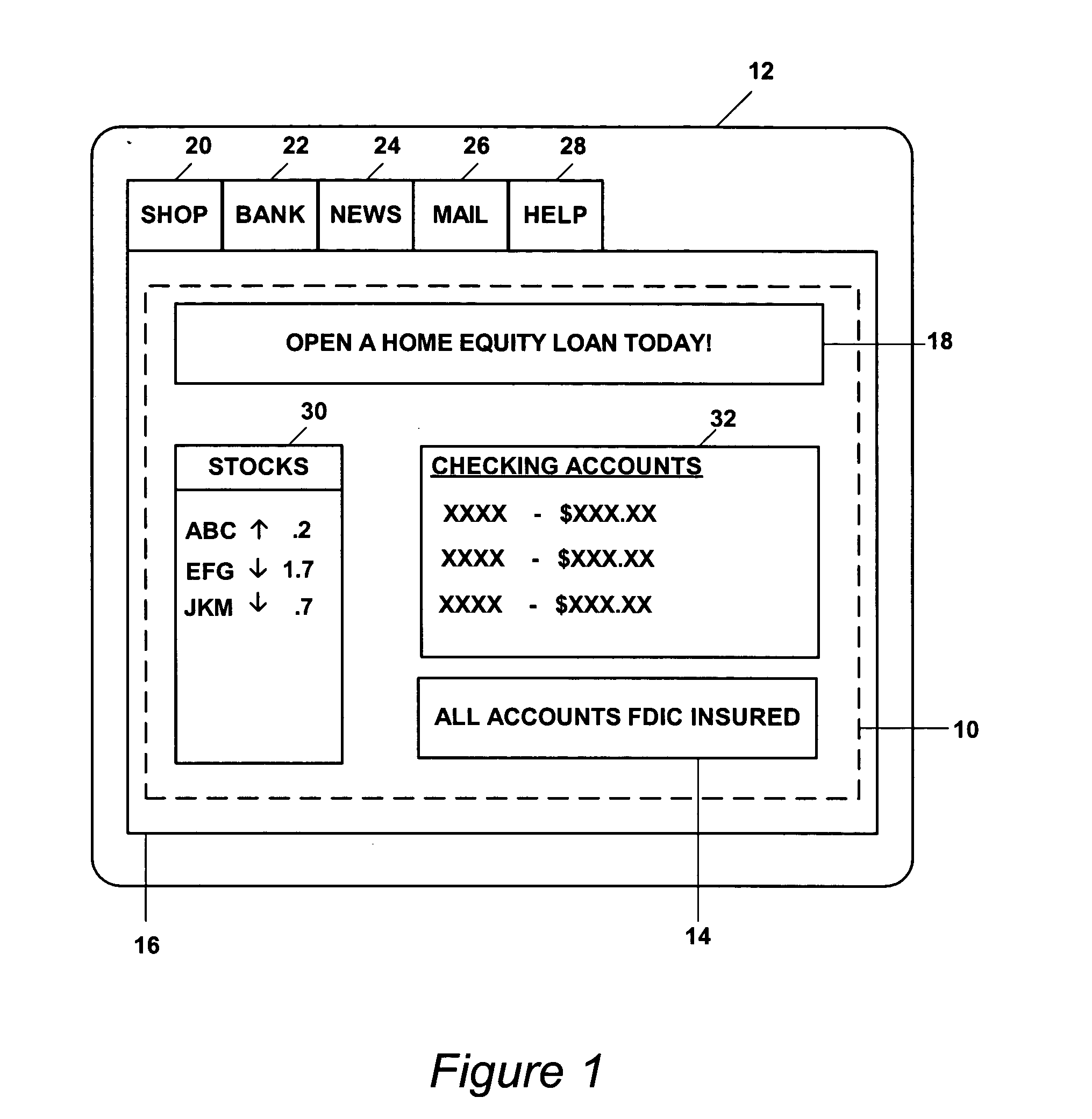 Method for utilizing look and feel in a graphical user interface
