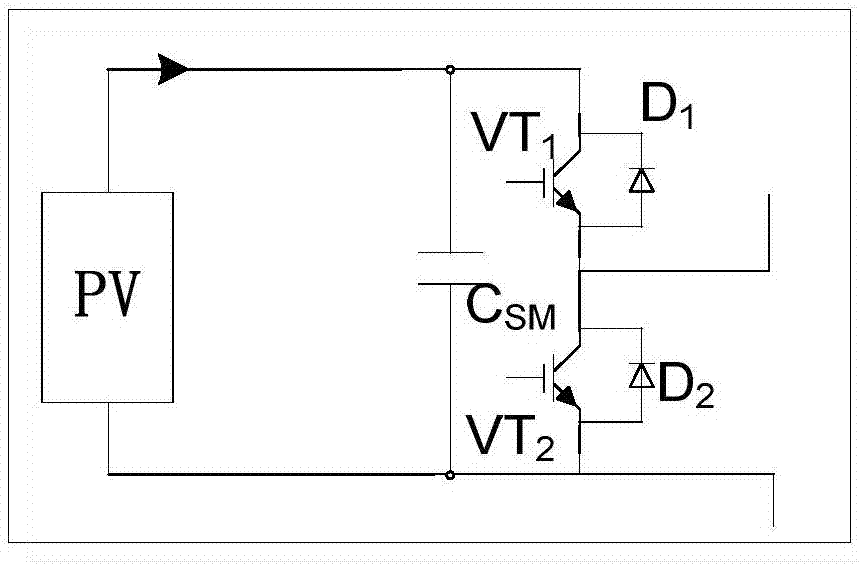 Modular multi-level converter inter-phase power unbalance control method