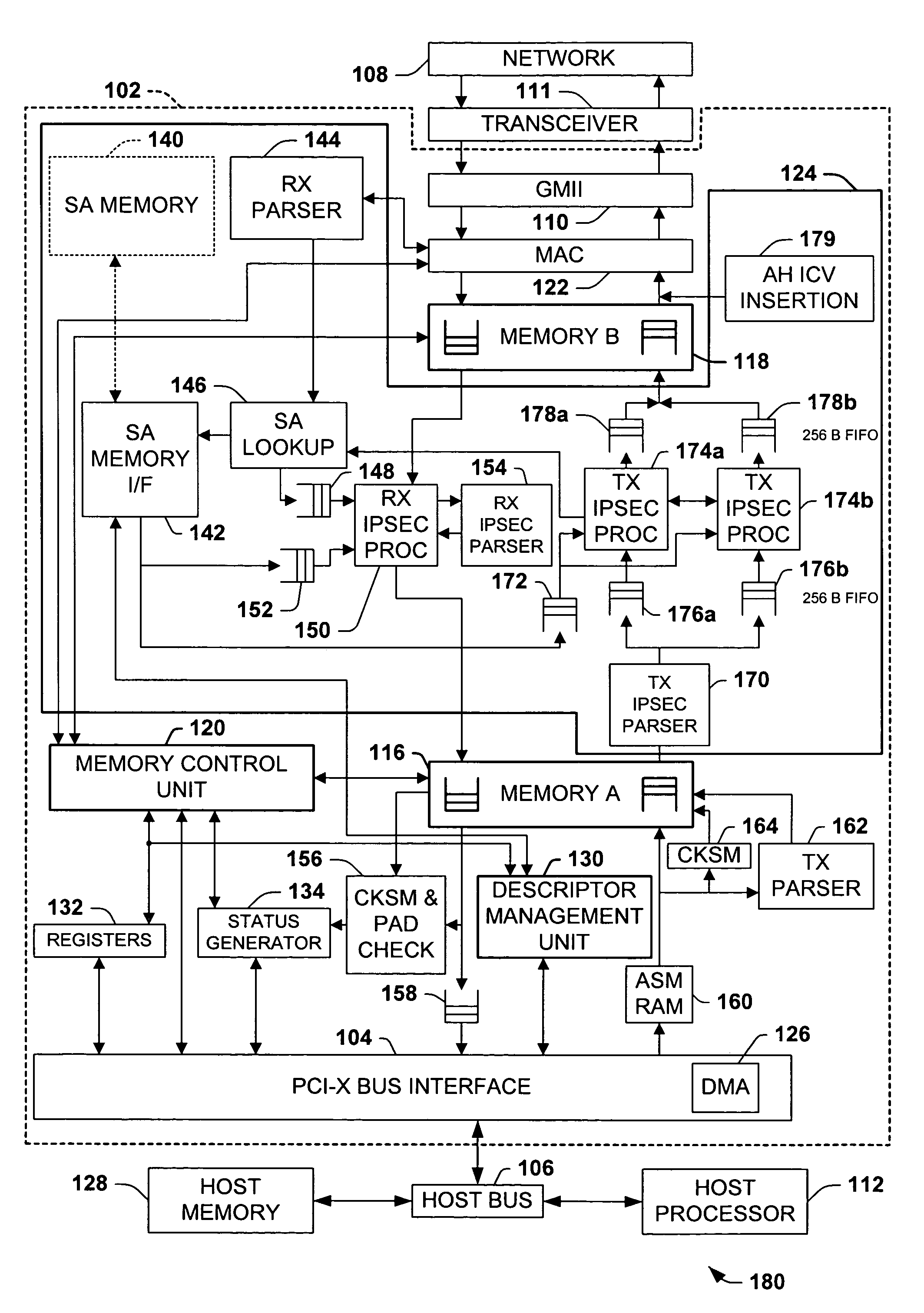 Method and apparatus for out of order writing of status fields for receive IPsec processing