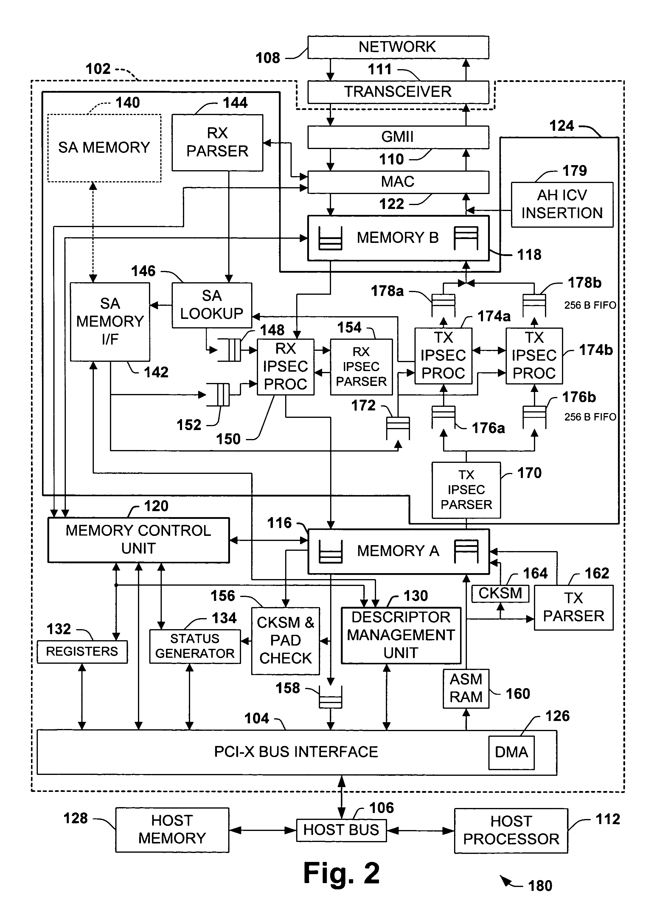 Method and apparatus for out of order writing of status fields for receive IPsec processing