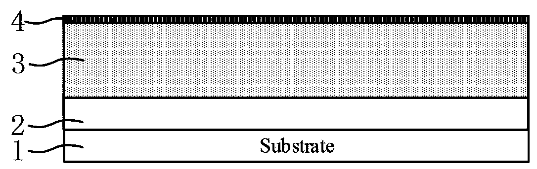 Reference electrode-free GaN-based pH sensor based on groove structure and manufacturing method thereof