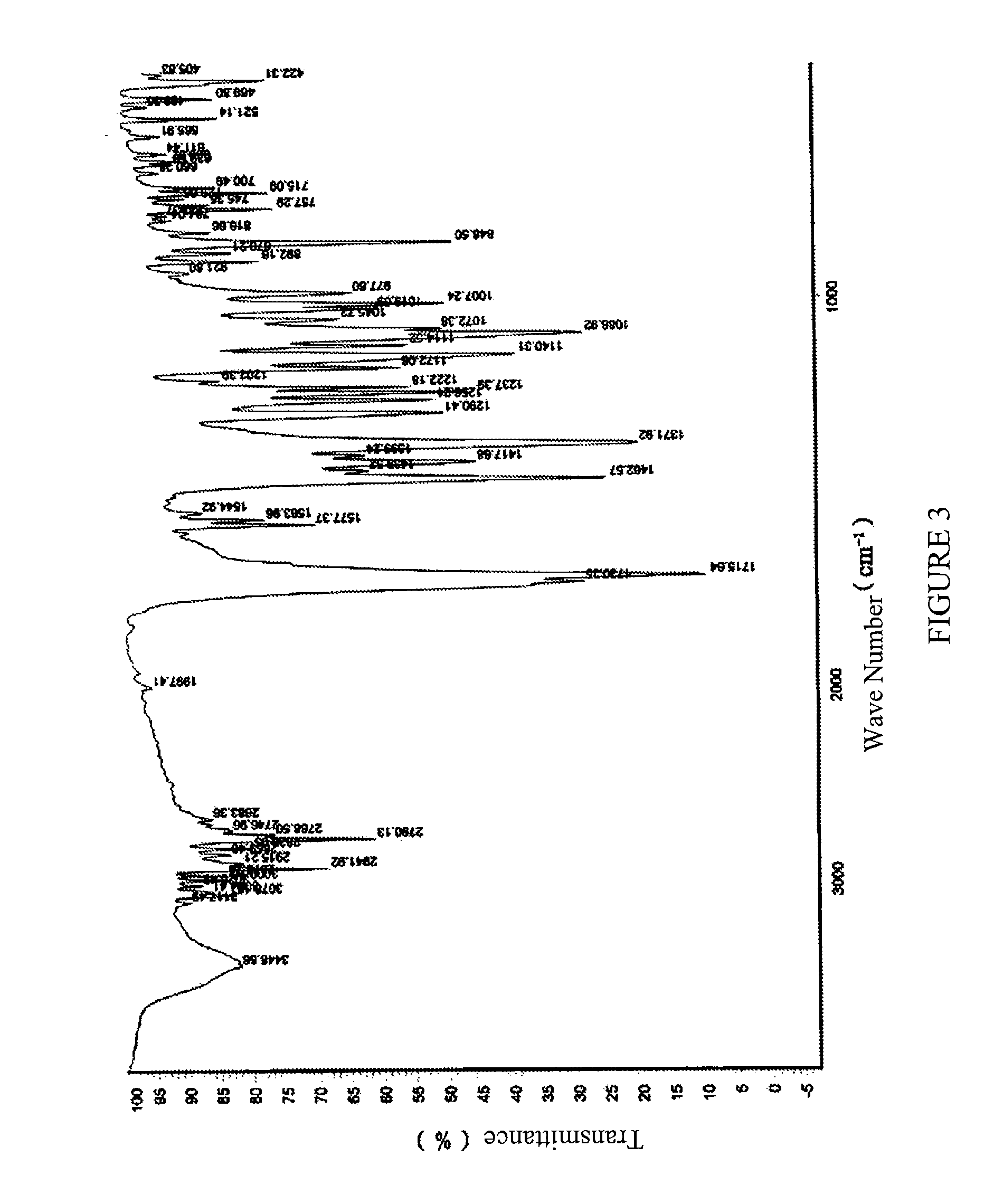 Crystalline of eszopiclone, its composition, preparation and uses thereof