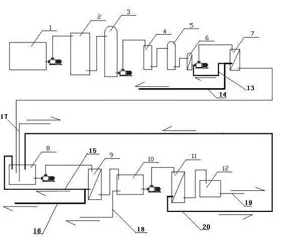 Method and system for secondary bio-chemical outlet water treatment and recycling of vitamin C