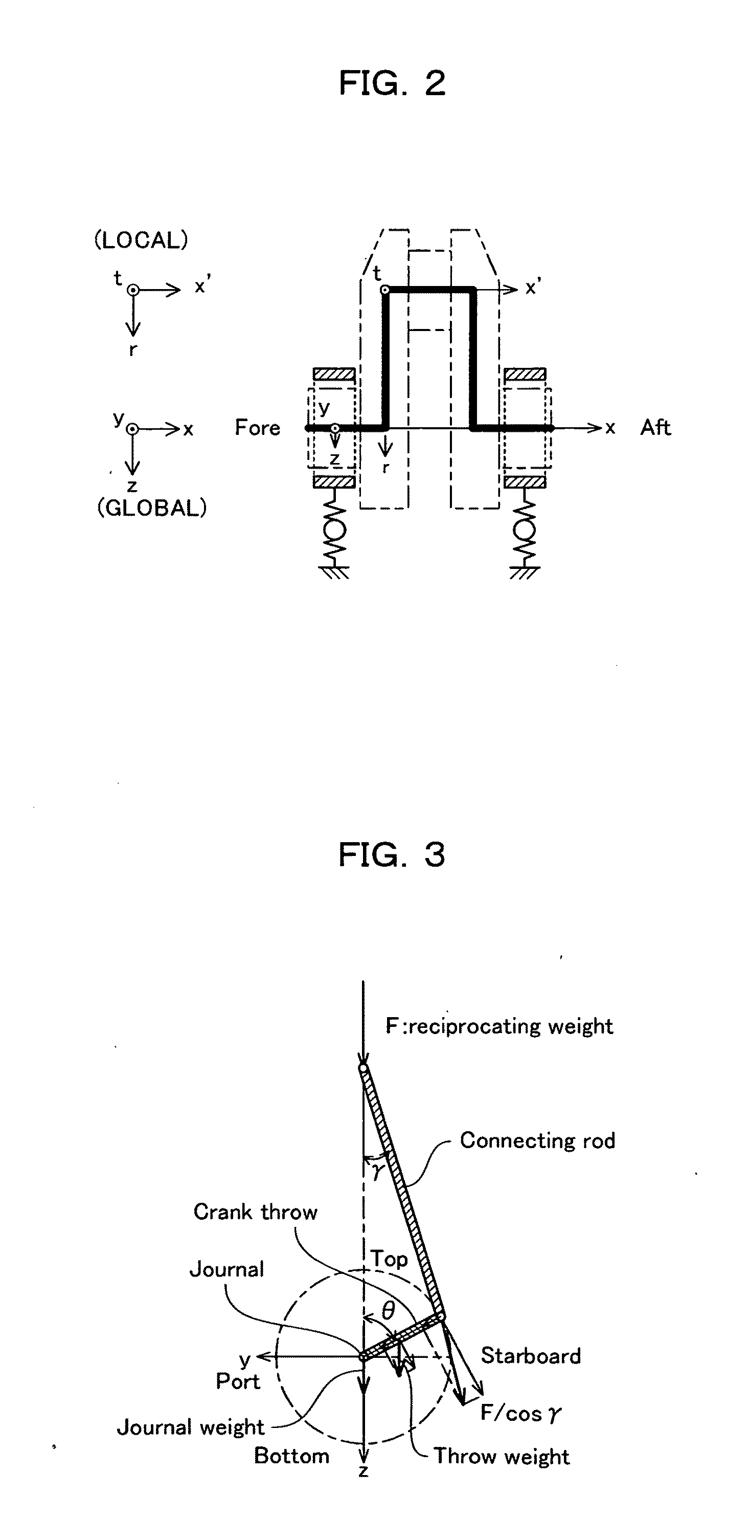 Method and device for evaluating shafting alignment of ship