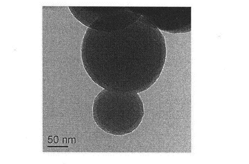 Anti-aging light conversion film and preparation method thereof