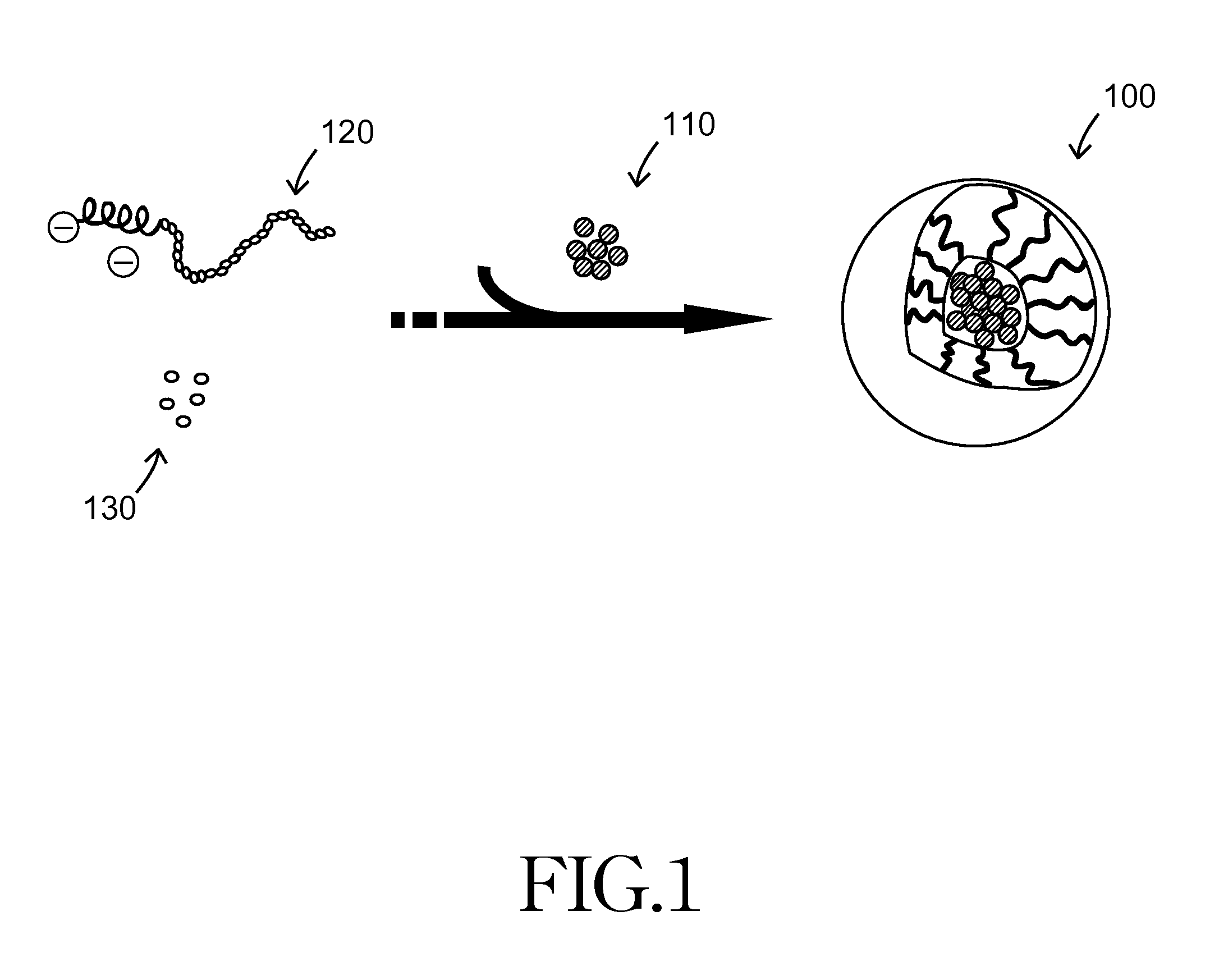 Drug Carrier with Chelating Complex Micelles and the Application thereof