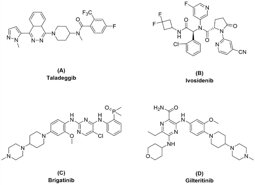 Synthesis method of 1-phenylpyrrolidine