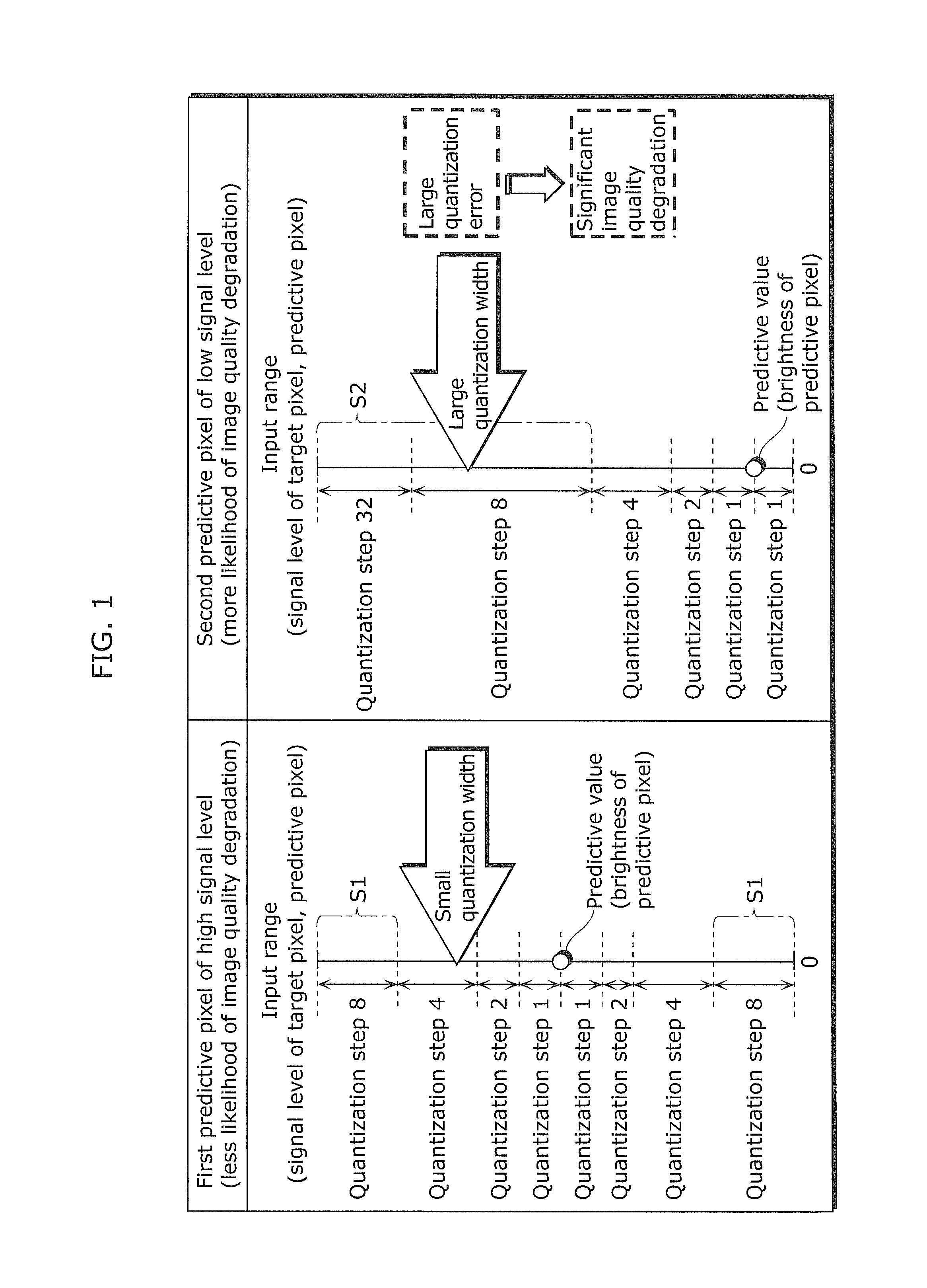 Image coding method and decoding method, image coding apparatus and decoding apparatus, camera, and imaging device