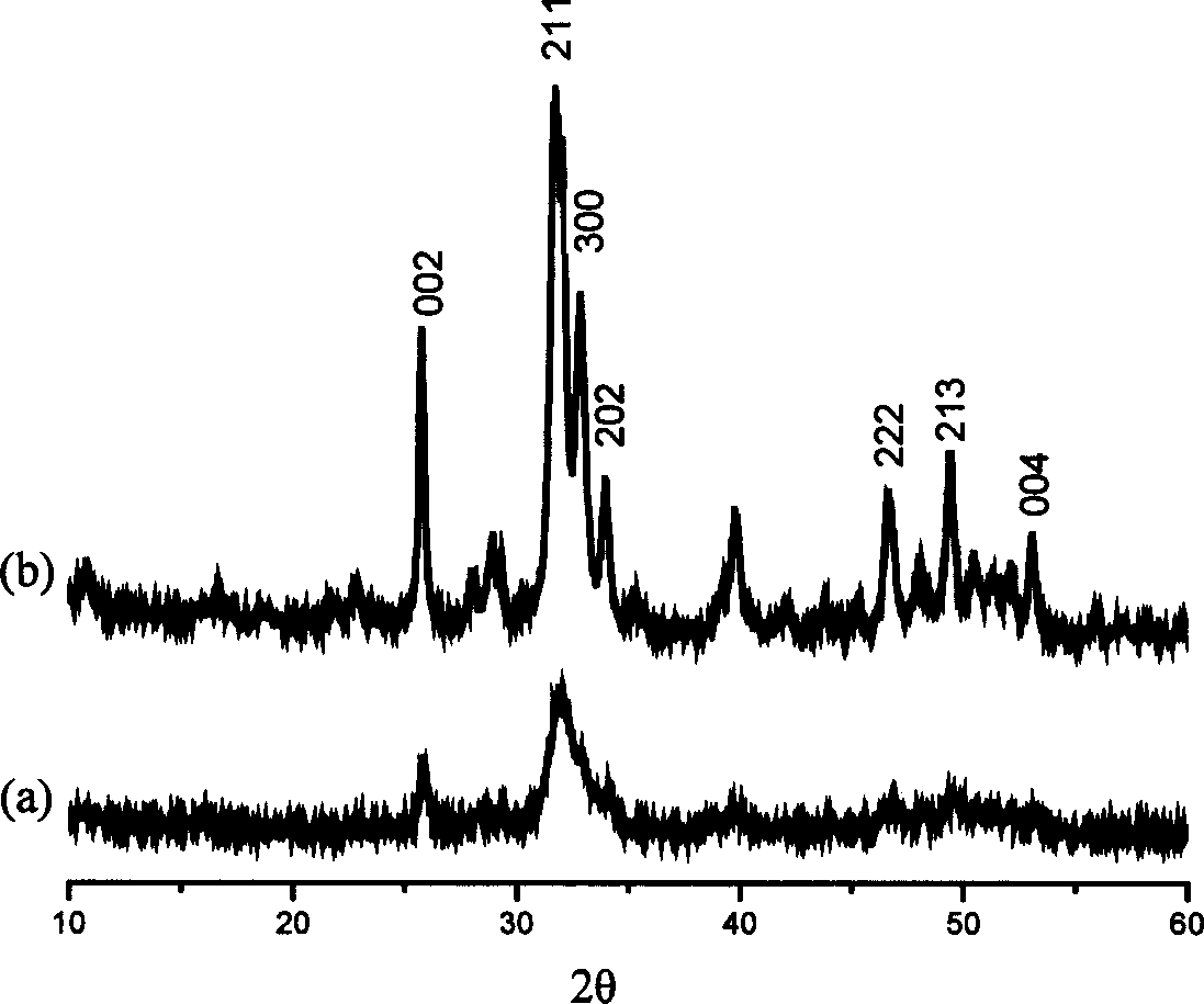 Mineralized fibroin material and preparation method