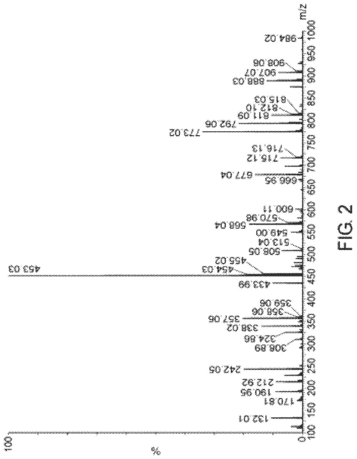 Salts of conjugates for cancer therapy