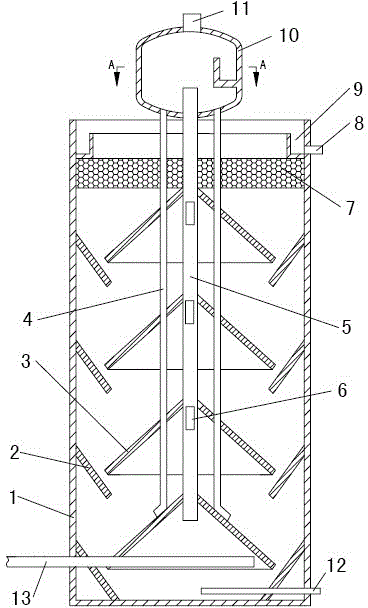 Multistage gas stripping and separating integrated anaerobic treatment device