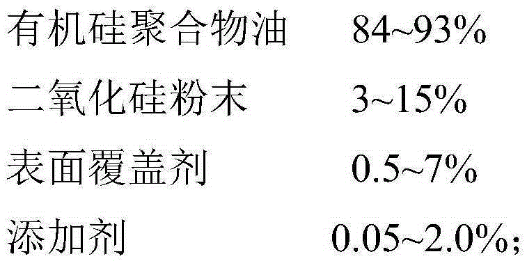 A kind of high and low temperature resistant siloxane vacuum grease composition and its preparation method