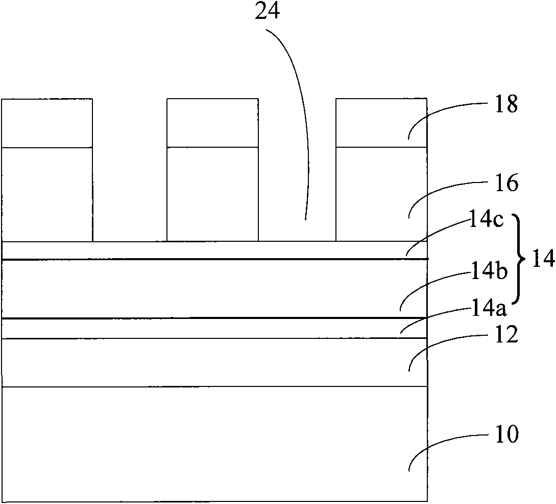 Method for forming metal wiring groove