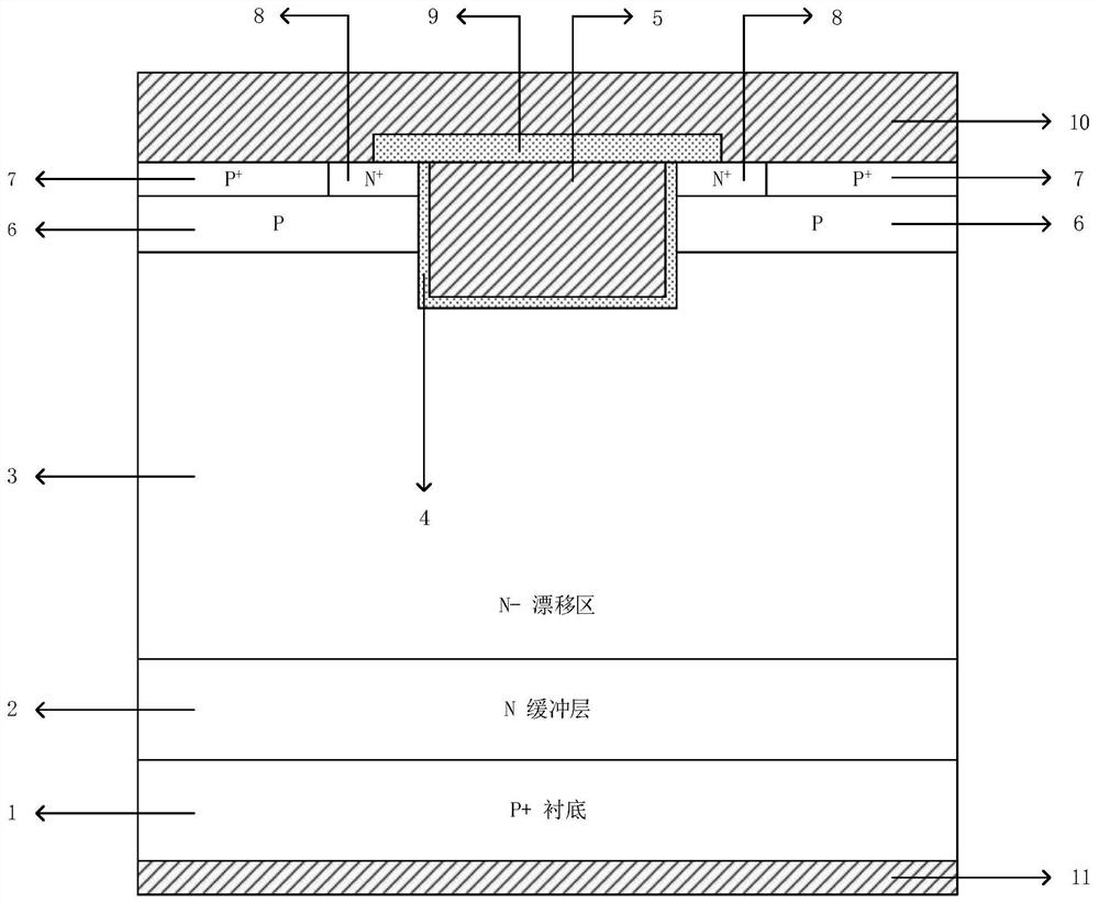 Multi-channel trench insulated gate bipolar transistor and manufacturing method thereof