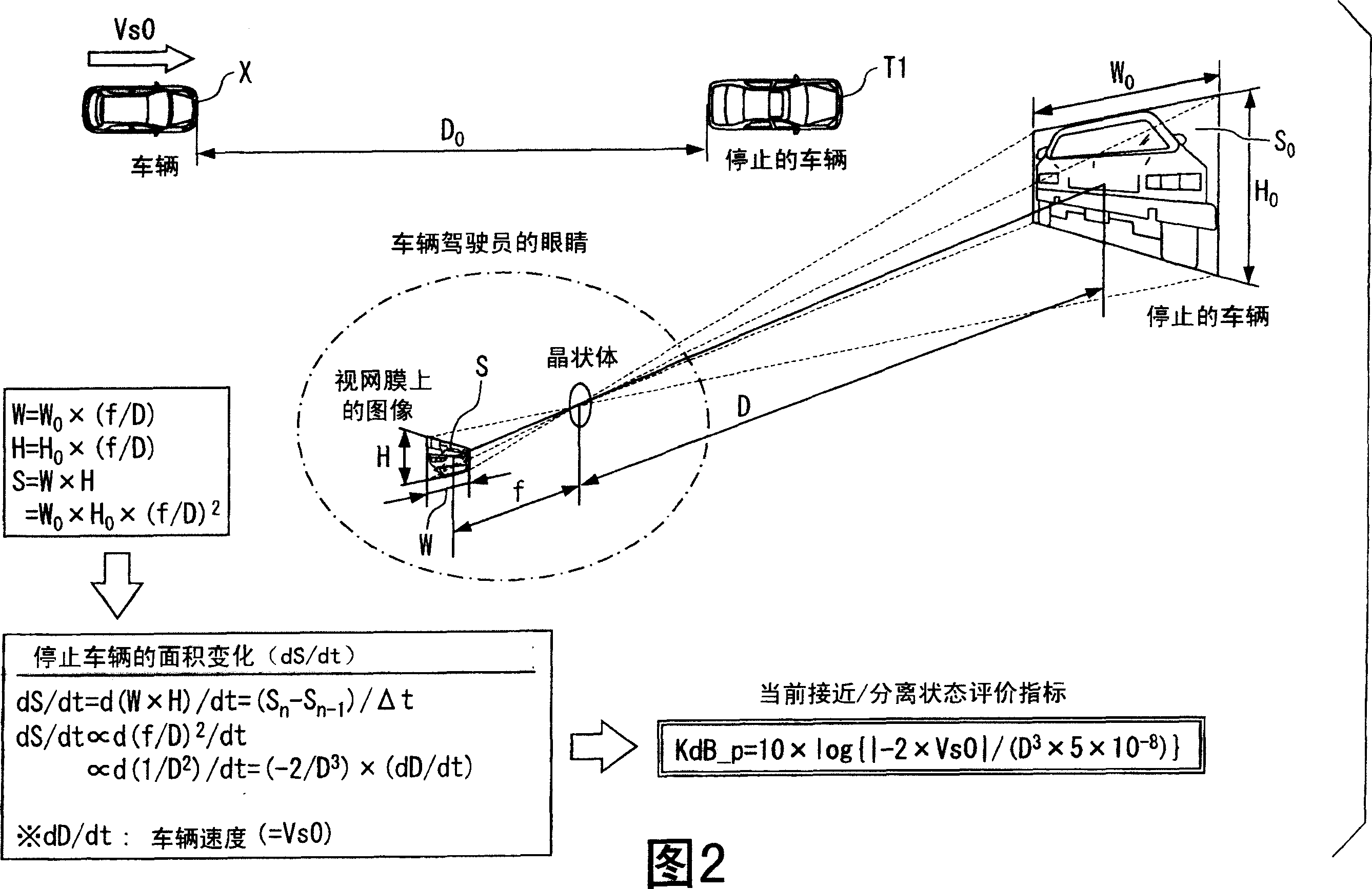 Vehicle control system