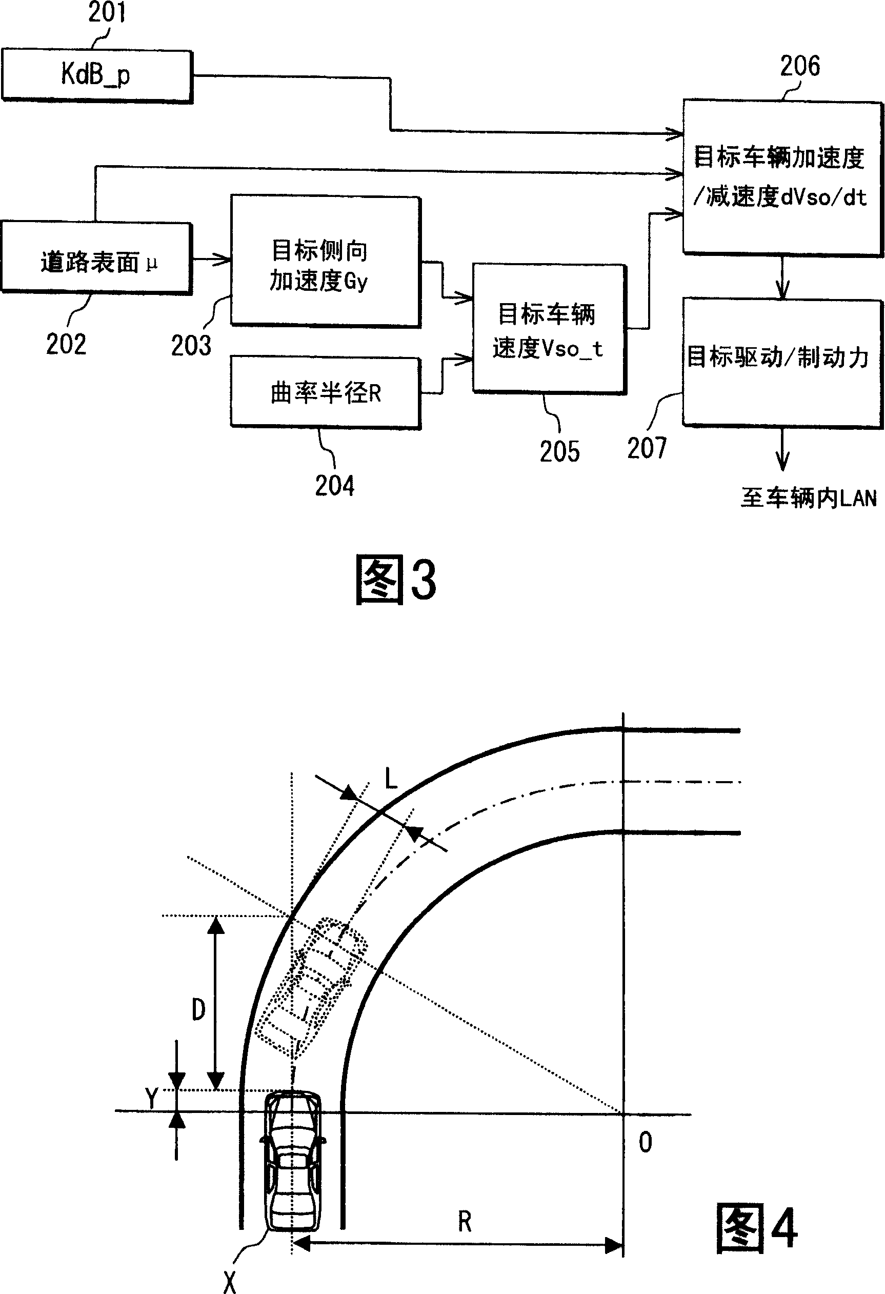 Vehicle control system