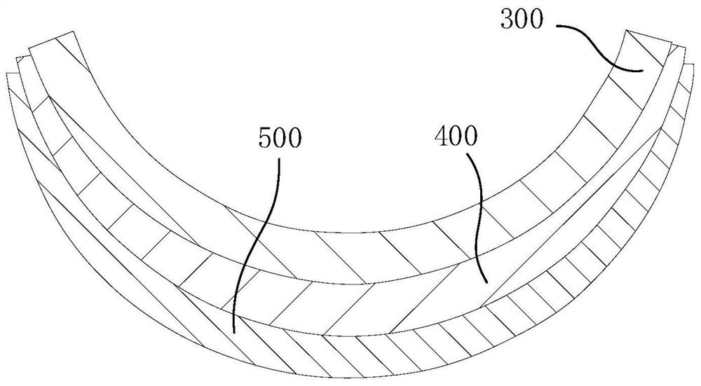 Molding fixture and thermoplastic molding device