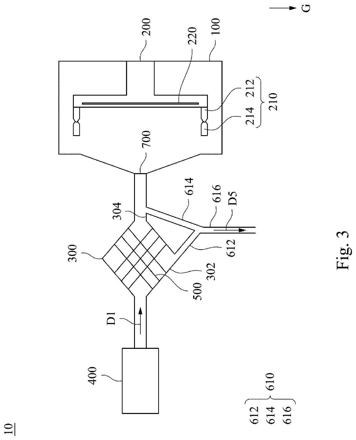 Etching device and operating method thereof