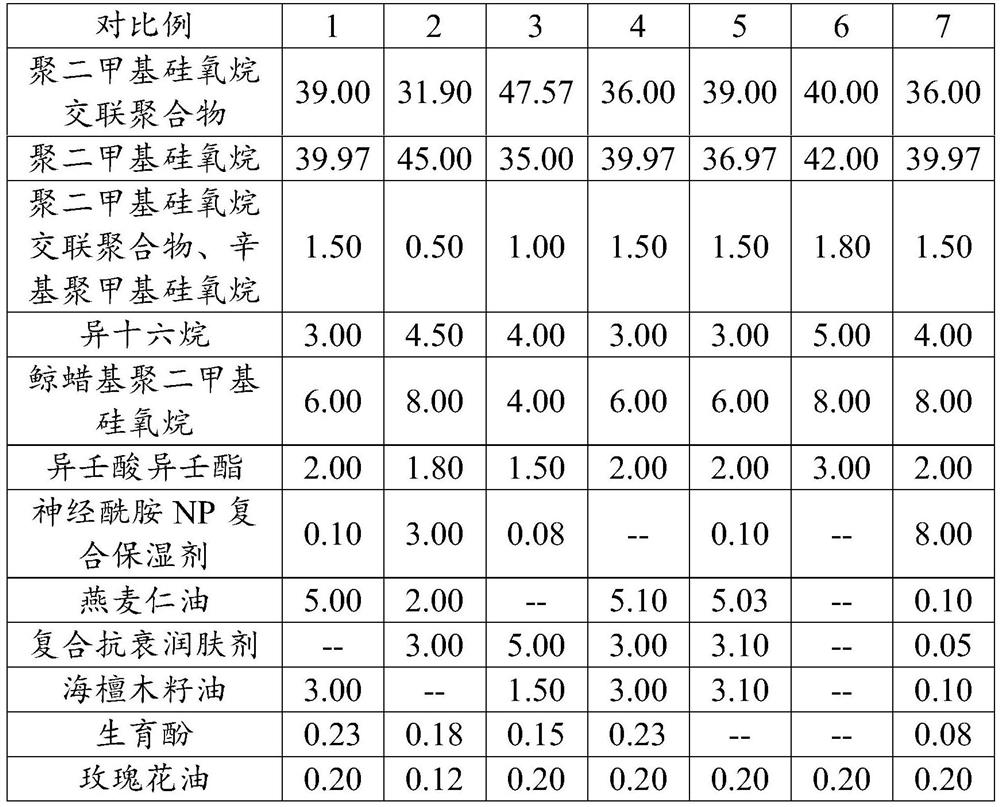 Anti-aging repairing composition as well as preparation method and application thereof