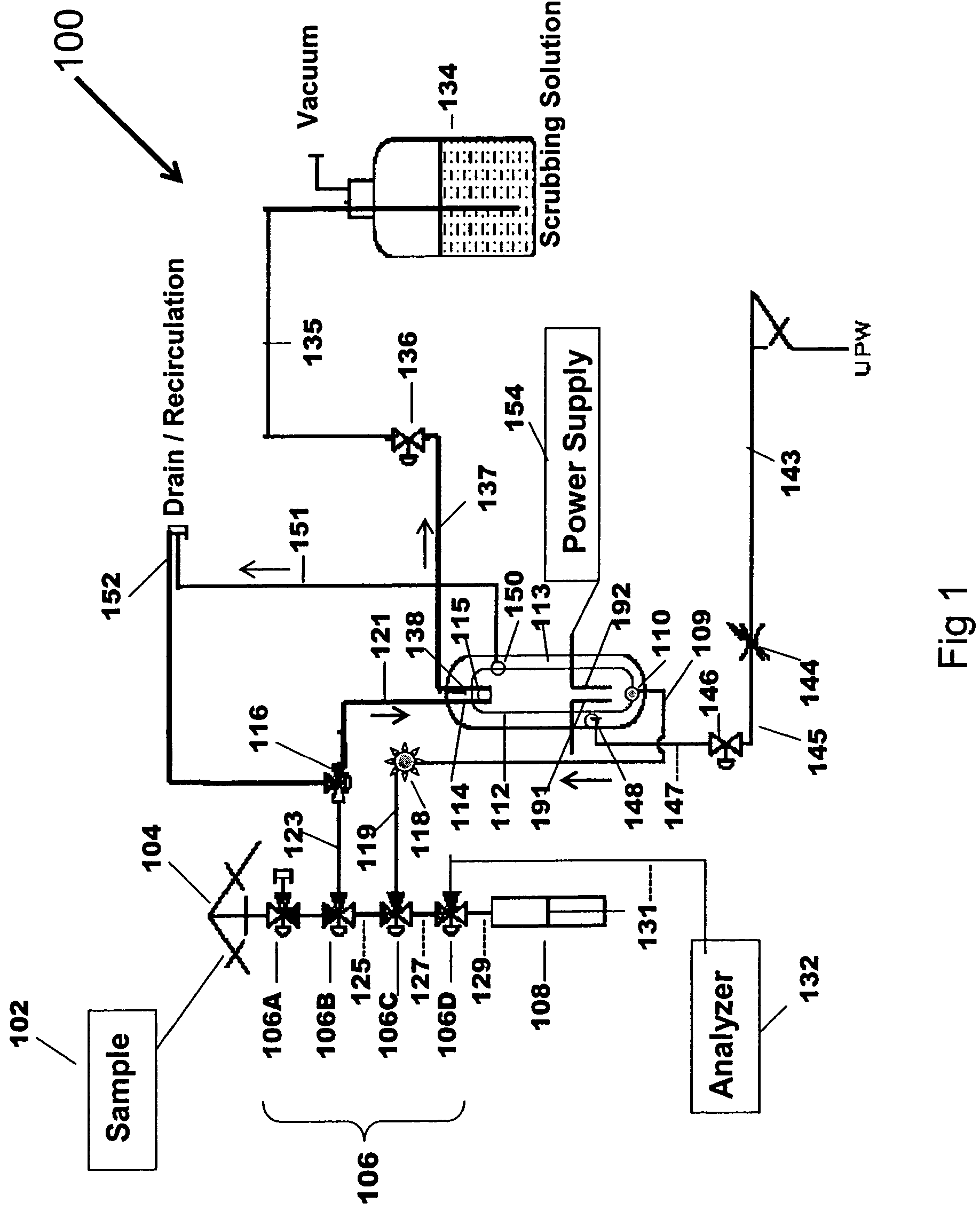 Electrolytic method and apparatus for trace metal analysis
