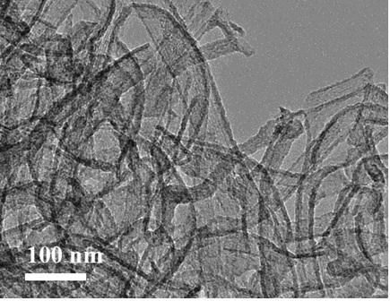 Mesoporous silica nanoribbon material and production method thereof