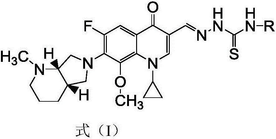 N-methylmoxifloxacin aldehyde thiosemicarbazone derivative, and preparation method and application thereof