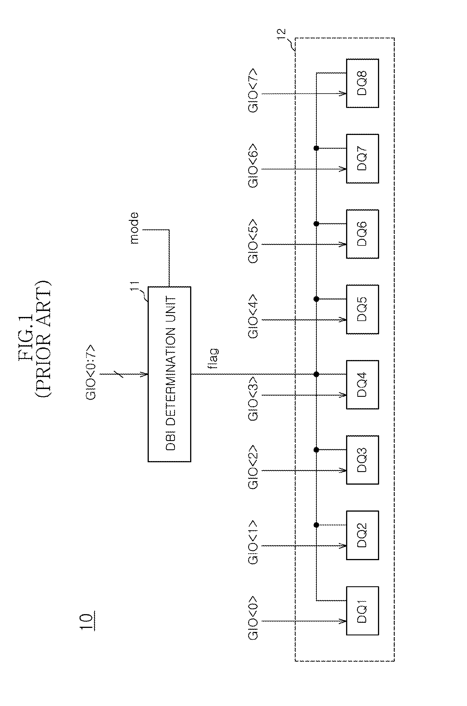 Semiconductor memory apparatus and data input and output method thereof