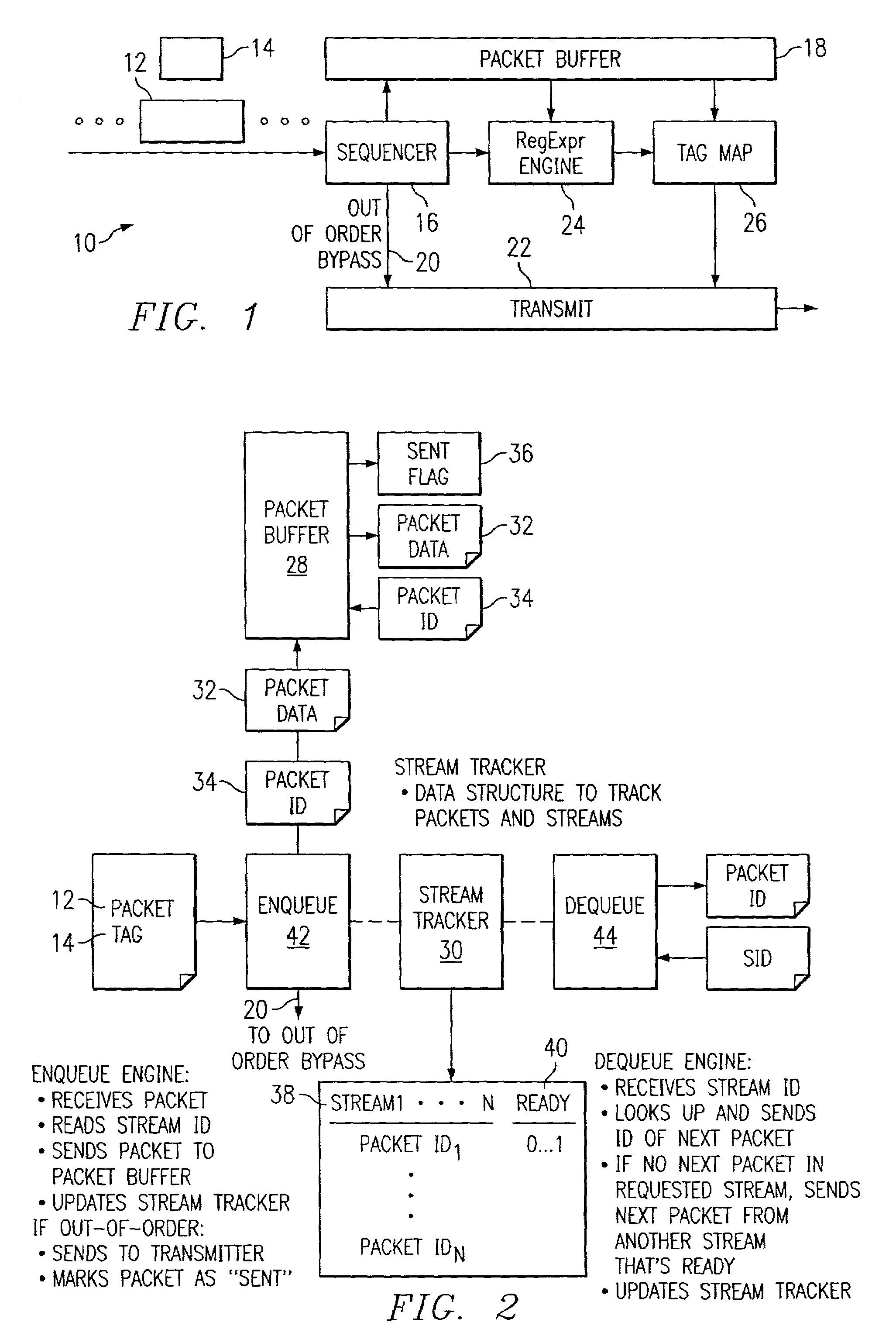 System and method for classifying network packets with packet content