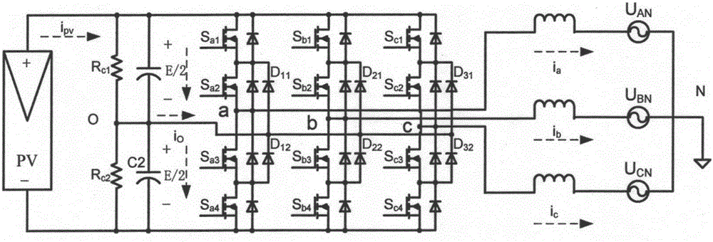 Generalized three-level SVPWM modulation algorithm