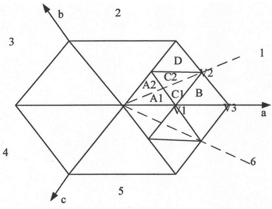 Generalized three-level SVPWM modulation algorithm