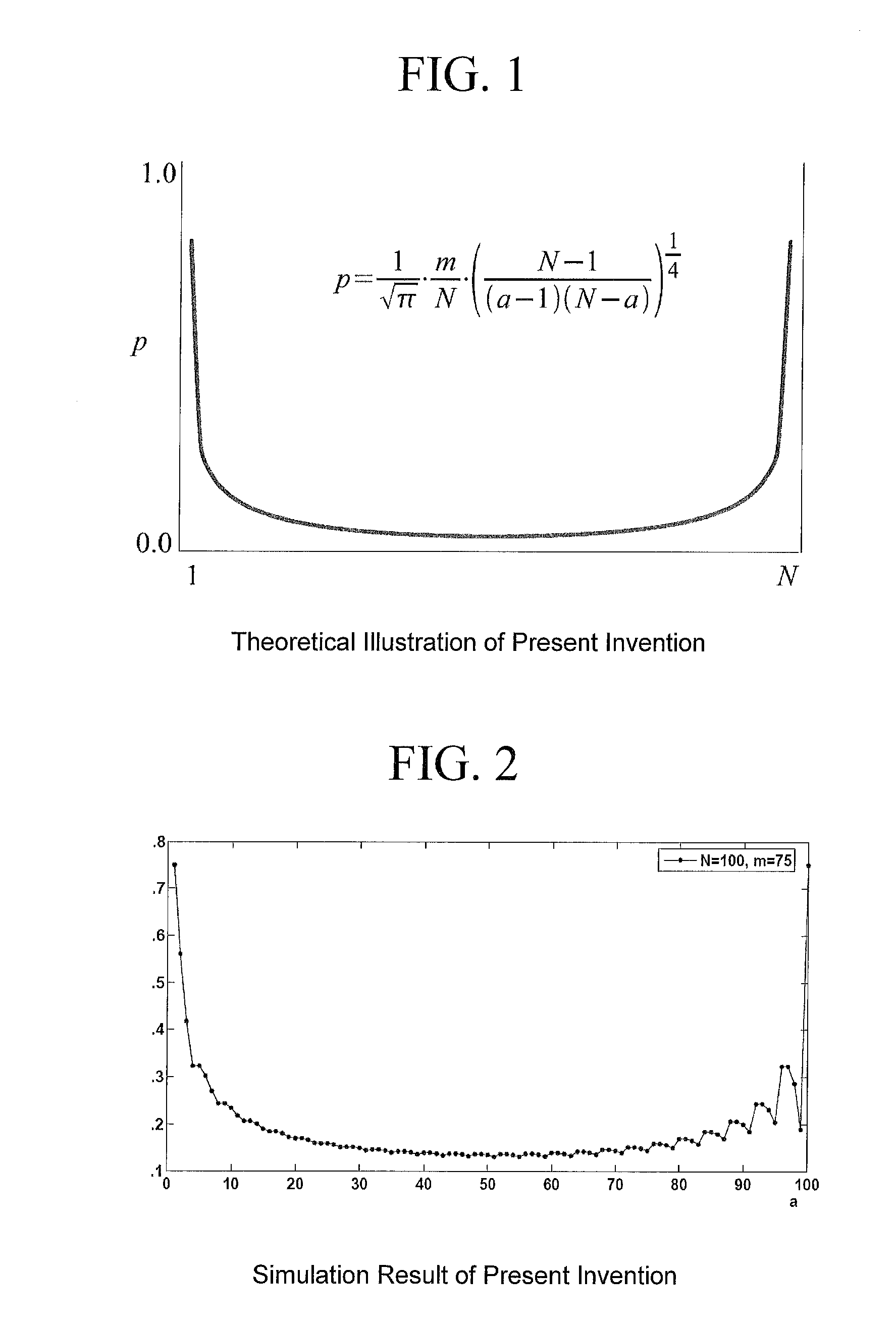 Distributed archive system, data archive device, and data restoring device