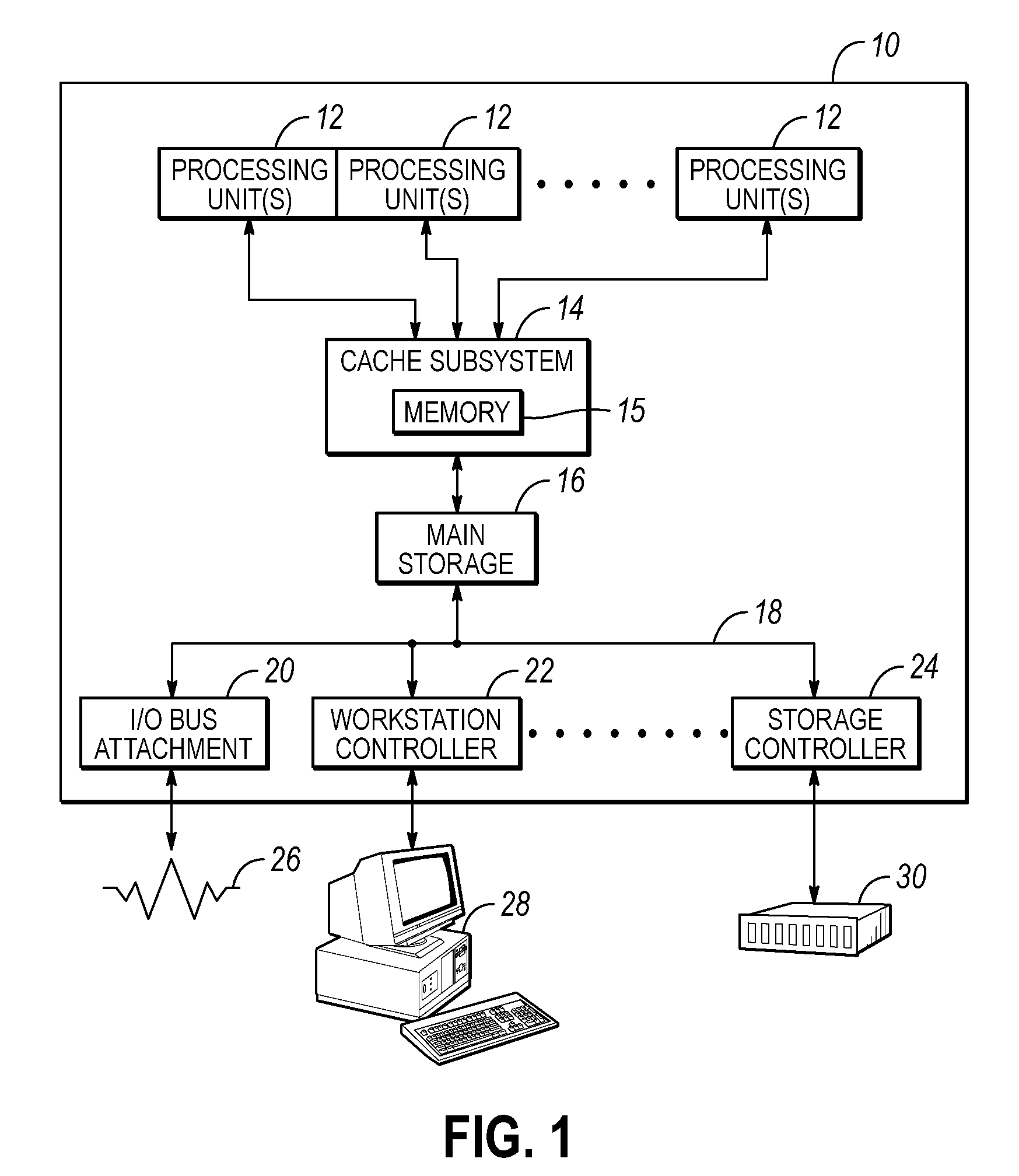 Predictive ownership control of shared memory computing system data