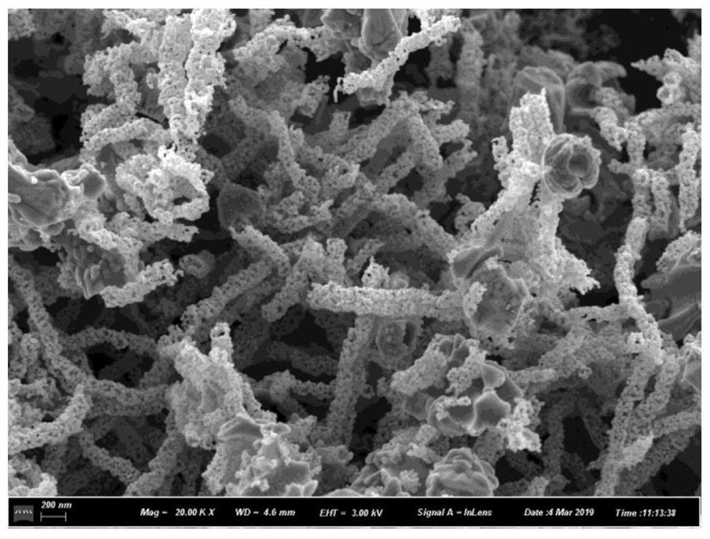 A kind of preparation method of near-infrared enhanced room temperature gas sensing material