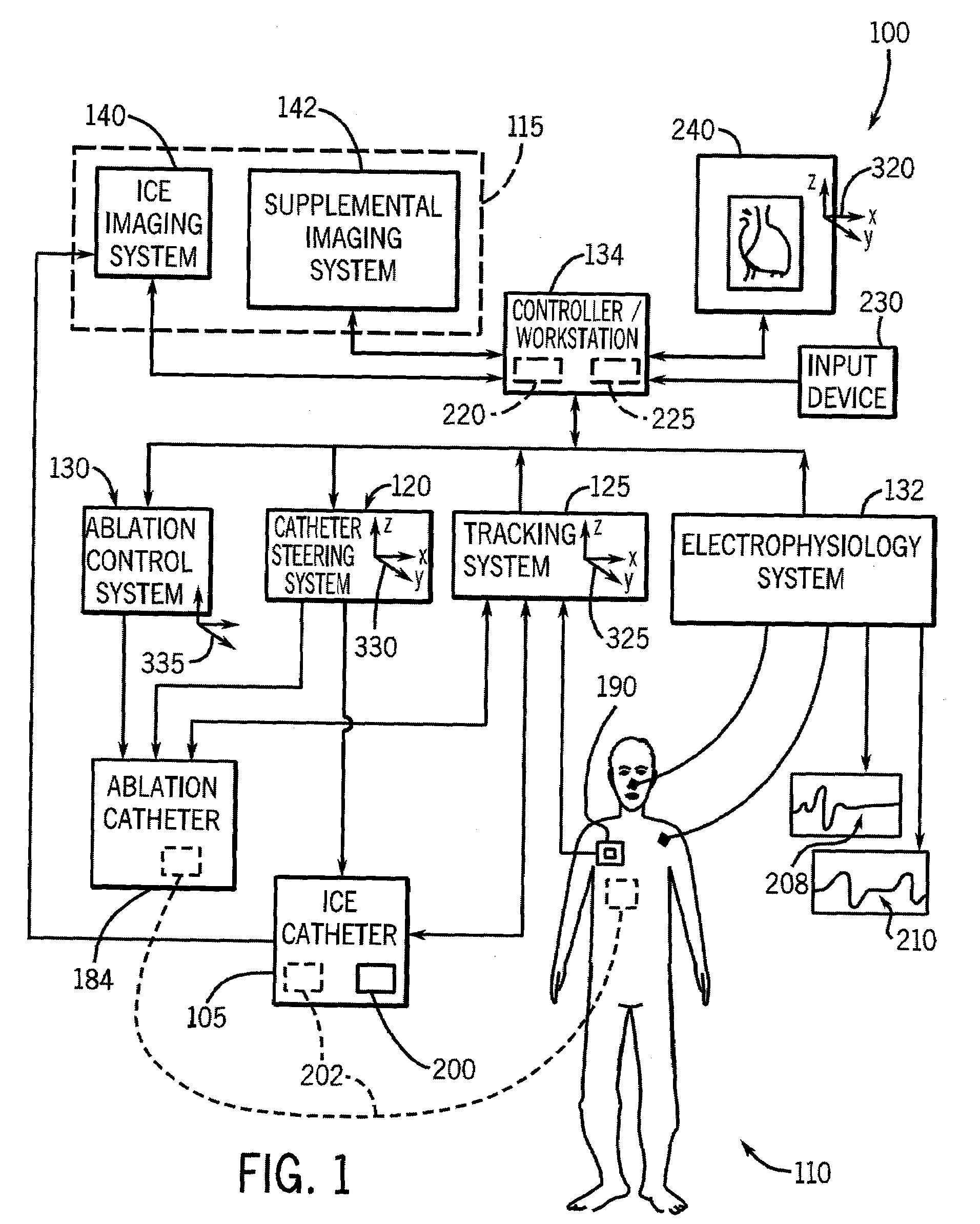 System and method to guide an instrument through an imaged subject