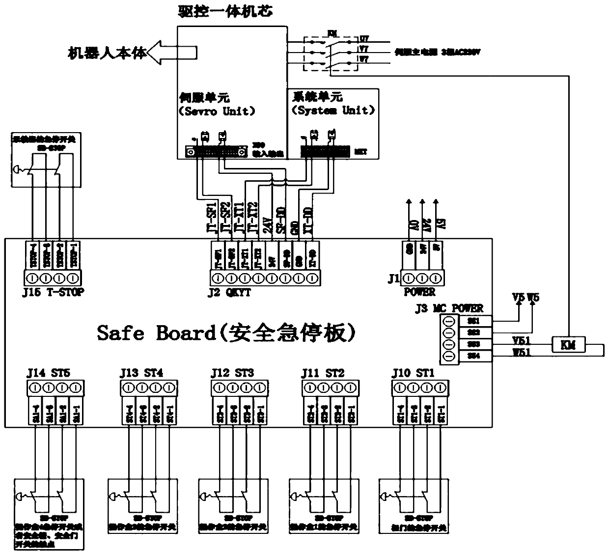 Emergency stop control method and system for robot