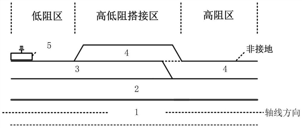 Corona discharge suppression method and structure of generator stator bar and generator