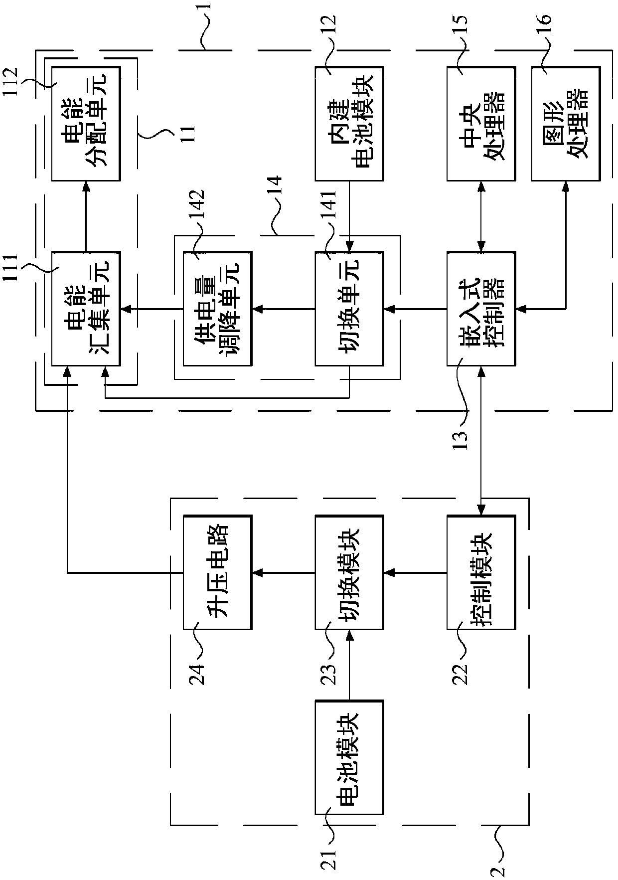 Portable computing device and work frequency improvement method thereof