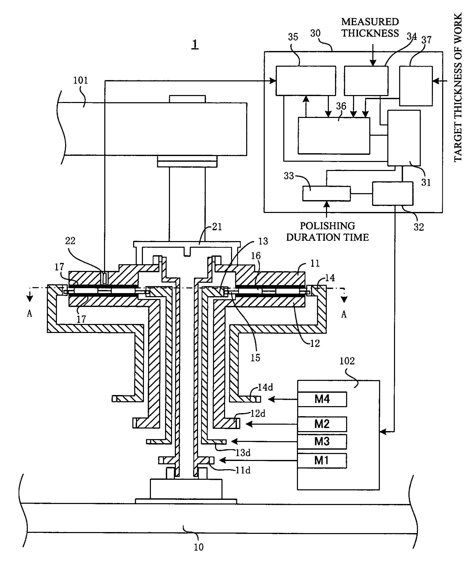 Thickness control method and double side polisher