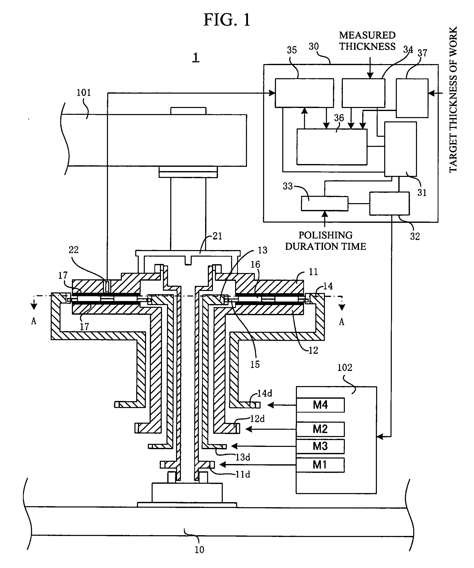 Thickness control method and double side polisher